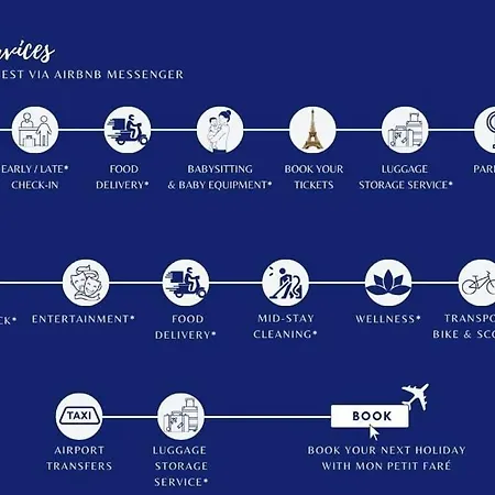 Lejlighed Le Nid Parisien - Chic - Vue Tour Eiffel Paris