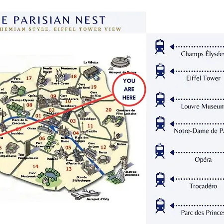 Le Nid Parisien - Chic - Vue Tour Eiffel