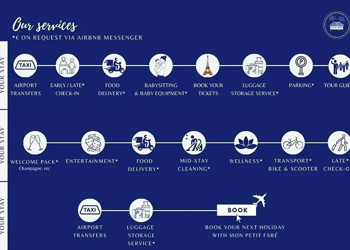 Appartement Le Nid Parisien - Chic - Vue Tour Eiffel Paris